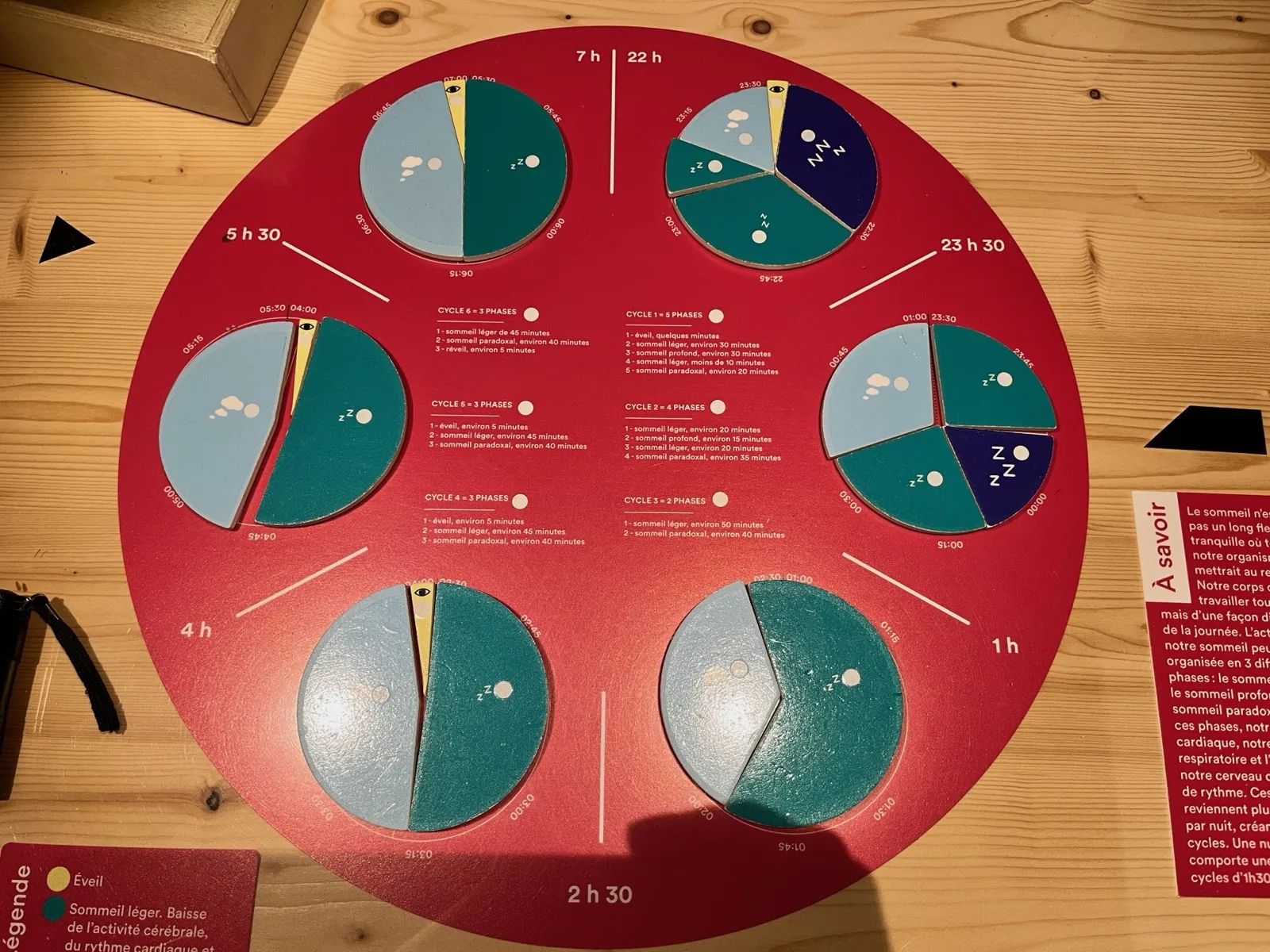 Petit format – Exposition itinérante Clock