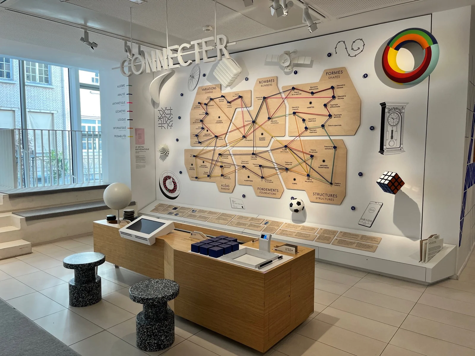 Exposition permanente Maison Poincaré